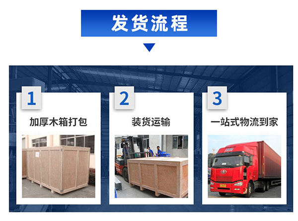成人免费看片公司發貨流程